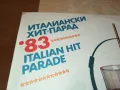 ИТАЛИАНСКИ ХИТ-ПАРАД 83-ИДЕАЛНА ПЛОЧА 2901250935, снимка 4