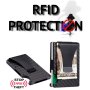 Картодържател с RFID защита за безконтактни кредитни карти, снимка 14