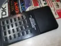 KENWOOD RC-P030 AUDIO REMOTE-ВНОС SWISS 0109261923, снимка 3