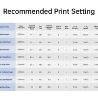 Фотополимерен 3D Принтер ANYCUBIC Photon Mono X 6Ks  9.1" Monochrome LCD 200x196x122 mm, снимка 6 - Принтери, копири, скенери - 41527062