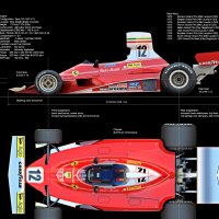 Ферари Ferrari плакат легенди Шумахер Лауда 2бр, снимка 4 - Картини - 35910061