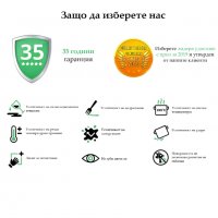 НЕПОВТОРИМА топ цена качество Гранитна Мивка за Вграждане Лондон 60, снимка 4 - Други - 36008945