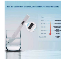 Уред за измерване на качеството на водата Xiaomi TDS, снимка 9 - Друга електроника - 44914936