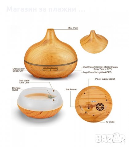 АРОМА ОВЛАЖНИТЕЛЯ ЗА ВЪЗДУХ С ДИСТАНЦИОННО УПРАВЛЕНИЕ - код 2400, снимка 6 - Овлажнители и пречистватели за въздух - 34201691