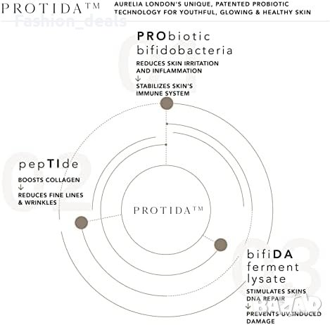 Нов Пробиотичен концентрат, 10 ml /Грижа за кожата , снимка 5 - Други - 41584284
