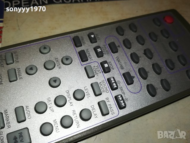 LG REMOTE CONTROL 2506231029, снимка 8 - Други - 41346592