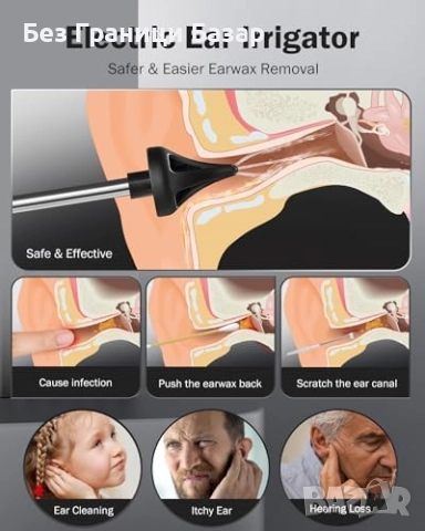 Нов Многофункционален Уред за Ушна Хигиена с 4 Режима, снимка 4 - Други - 45199779