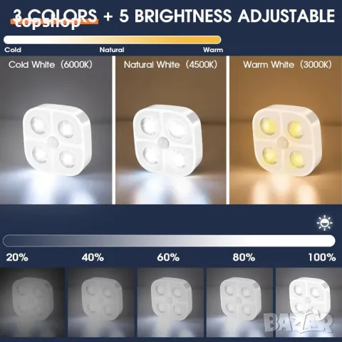 LADYSONS Вътрешни лампи със сензор за движение, безжични LED, 4 броя, снимка 2 - Лед осветление - 50302999