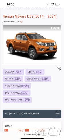 Джанти 17 Цола 6х114.3 Nissan Navara D23 Нисан Навара Mercedes X Class Нови, снимка 9 - Гуми и джанти - 41807888