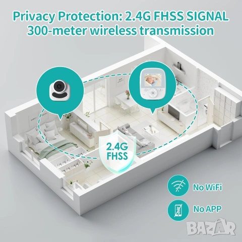 НОВ Бебефон, снимка 7 - Бебефони - 53393407