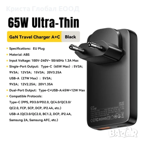 Зарядно Essager ES-CD46 ABS, GaN, 65W, Dual USB-C/USB-A, снимка 7 - Друга електроника - 51254153