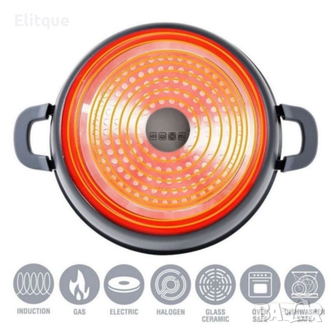 Комплект от 3 тенджери Cheffinger с мраморно покритие 20/24/28 см с капаци , снимка 2 - Съдове за готвене - 53151075