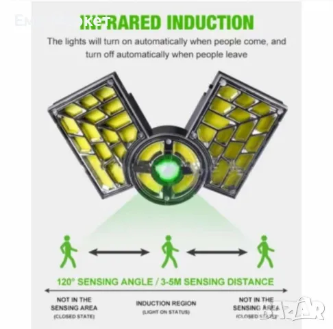 Соларна индукционна улична лампа,външен сензор за слънчево движение с дистанционно управление, снимка 3 - Соларни лампи - 49384935