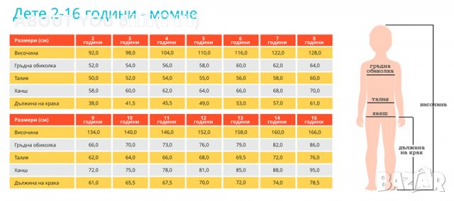 Супер изгодно!!! Модерни детски дънки с ефект за първия учебен ден, снимка 8 - Детски панталони и дънки - 34029705