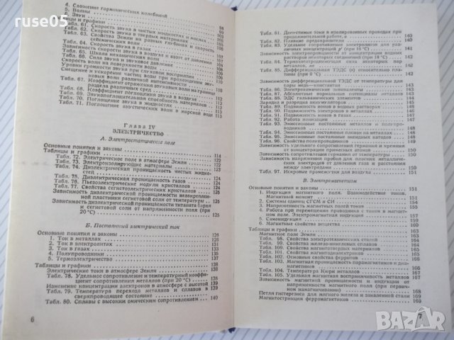 Книга "Справочник по элементарной физике-Н.Кошкин" - 256стр., снимка 5 - Енциклопедии, справочници - 40696204