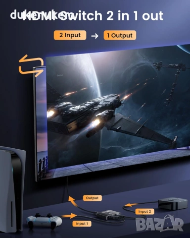 HDMI 2.1 суич/сплитер 8K – двупосочен, алуминиев корпус, снимка 4 - Суичове - 53242841