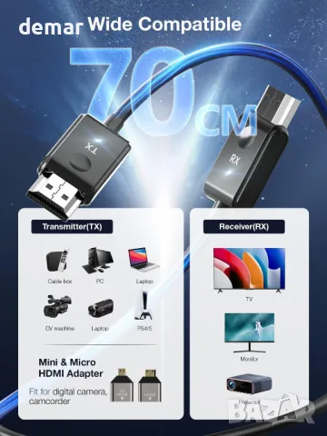 TIMBOOTECH Безжичен HDMI трансмитер и приемник, снимка 3 - Друга електроника - 49843871