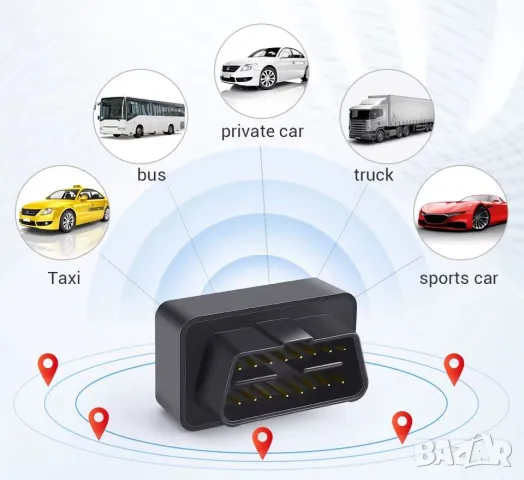 GPS тракер с безкабелен монтаж в OBD порт, подслушване, превишена скорост, геозони, история, снимка 10 - Аксесоари и консумативи - 49282276