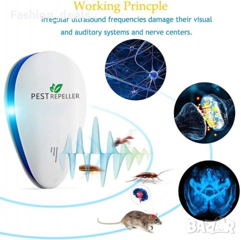 Нови 4 броя Ултразвуков уред отблъскващ вредители-комари, мишки, насекоми Репелент, снимка 4 - Други стоки за дома - 39668940
