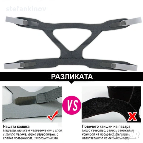 Усилена универсална оригинална каишка за CPAP маска нова BMC, снимка 9 - Корсети, колани и коректори - 53868902