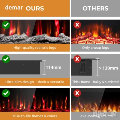 Електрическа камина 42", 7 цвята пламък и 12 цвята жарава, черна, снимка 3 - Камини - 52403267