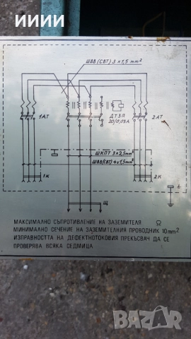 Метално трифазно ел.табло удължител, снимка 4 - Други - 52041675