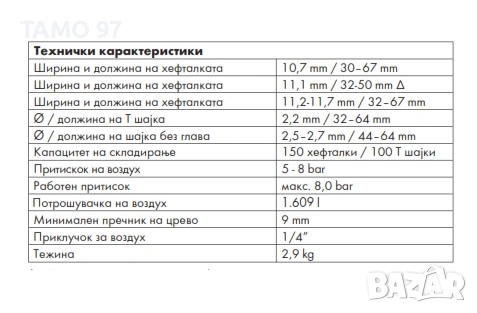 Wurth DKN 3065 - Нов пневматичен такер за пирони, снимка 7 - Такери - 53739958