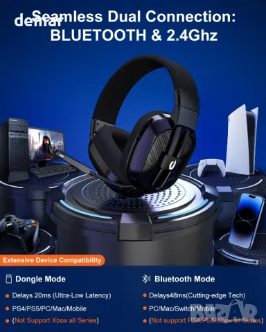 JIMYIU Безжични слушалки за игри с шумопотискащ микрофон, 2,4 GHz и Bluetooth, 50 часа батерия, снимка 7 - Bluetooth слушалки - 49546448