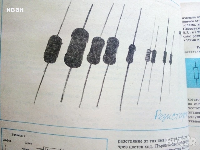 24 прости електронни устройства за самостоятелно изпълнение - М.Новаковска,В.Новаковски - 1989г., снимка 6 - Специализирана литература - 51390914
