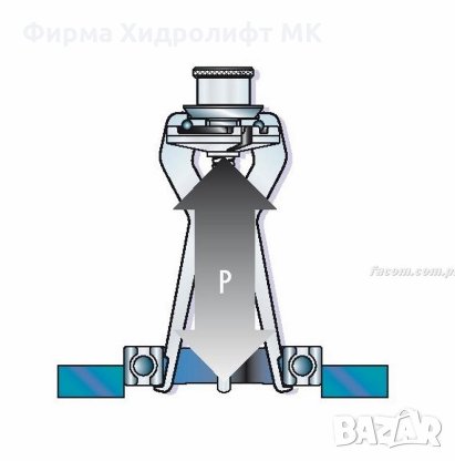 FACOM U.310-230N Скоба за лагери, снимка 4 - Други инструменти - 34527280