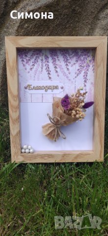 Ръчна изработка на картички,албуми,пликове,покани и други