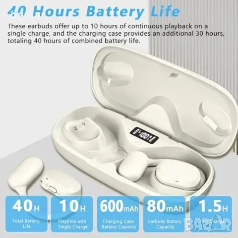 Безжични слушалки Giveet Open Ear с Bluetooth 5.4, снимка 5 - Безжични слушалки - 55776026