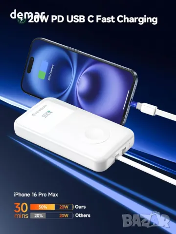 Външна батерия NEWDERY за Apple Watch, Вградени кабели, PD 20W (бяла, 10000 mAh), снимка 2 - Външни батерии - 49362309