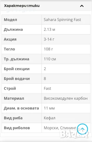 Спининг въдица Shimano Sahara , снимка 2 - Въдици - 56323216