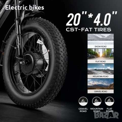 Eahora Terra – 1000W електрически велосипед 48V 15Ah, 20” Fat tyre, снимка 5 - Велосипеди - 51825059