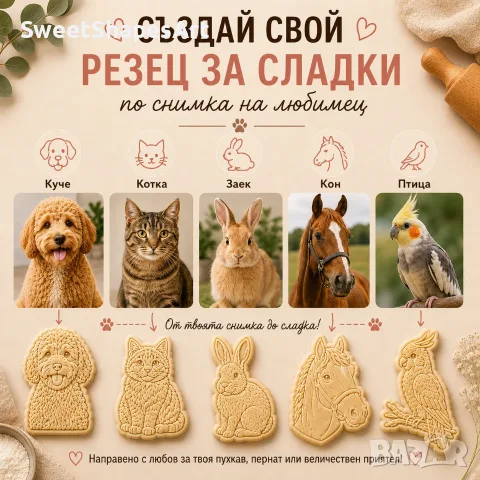 Резец за сладки по снимка на домашен любимец | Персонализирана формичка , снимка 9 - Форми - 55774563
