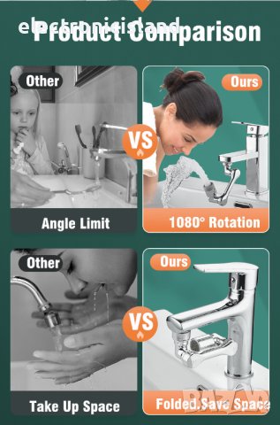 Водоспестяващ Аератор с 3 осно рамо с двоен режим  въртящ се кран против пръски, снимка 7 - Други стоки за дома - 44217403