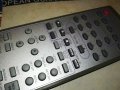 LG REMOTE CONTROL 2506231029, снимка 8