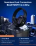 JIMYIU Безжични слушалки за игри с шумопотискащ микрофон, 2,4 GHz и Bluetooth, 50 часа батерия, снимка 7
