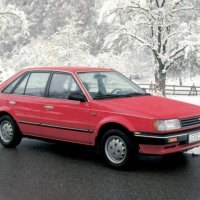 Фар десен за Mazda 323 III  (BF) 85-89г., снимка 1 - Части - 42031060