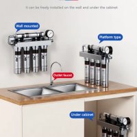 Металана система за филтриране на вода, снимка 4 - Други - 39950616