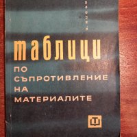 Таблици по съпротивление на материалите, снимка 1 - Специализирана литература - 44213011