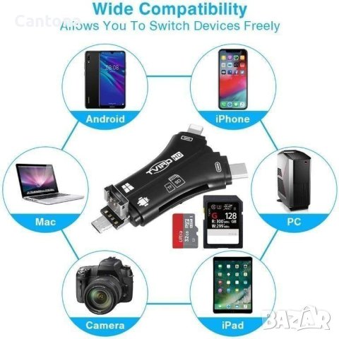 TVIRD Четец на SD/Micro SD карти, 4 в 1 Type-C, USB , Micro USB и Lighting, iPhone/iPad/Android/Mac, снимка 5 - Други - 40419713