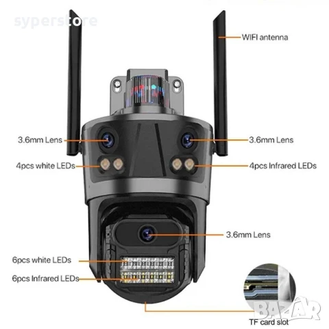 Камера за Видеонаблюдение безжична Digital One SP01087, 4 обектива, 16MP, wi-fi camera, IP камера, в, снимка 3 - IP камери - 50468752