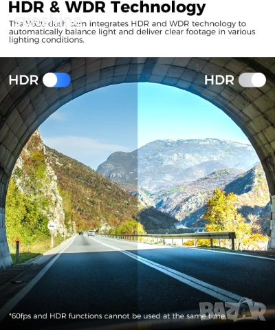 Dash Cam 4+1КADAS 2.4“ IPS WiFi 64GB Voice Parking Night WDR GPS 170°, снимка 8 - Аксесоари и консумативи - 53623803