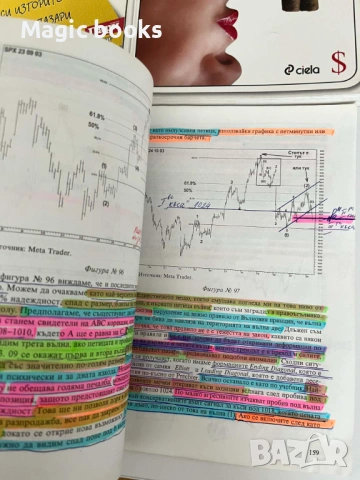 Книги за технически анализ и търговия на финансовите пазари - Ивайло Груев, снимка 3 - Специализирана литература - 53849490