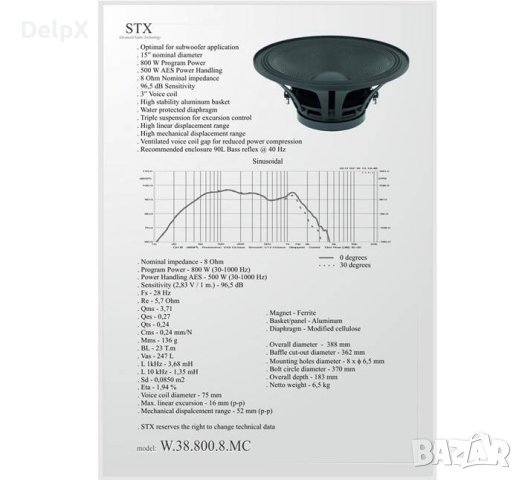 Говорител STX 800W 8Ohm 15"