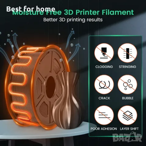 Изсушител за филамент за 3D принтер Sunlu FilaDryer S2, снимка 3 - Принтери, копири, скенери - 48674317