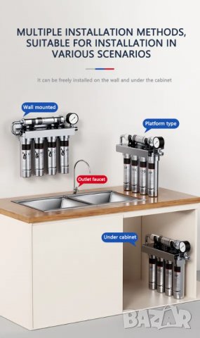 Металана система за филтриране на вода, снимка 4 - Други - 39950616