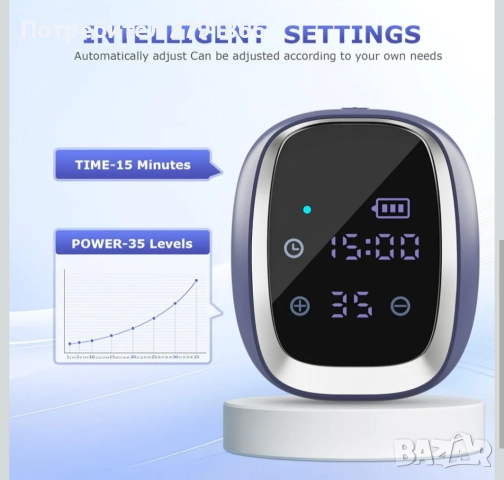 KTS 2.0 CES Microelectronic преносимо микротоково устройство за облекчаване на тревожност и безсъние, снимка 9 - Масажори - 52860303